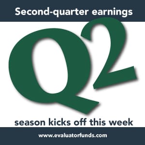 Second Quarters Earning