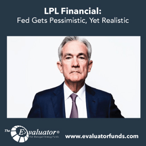 LPL: Fed Gets Pessimistic, Yet Realistic