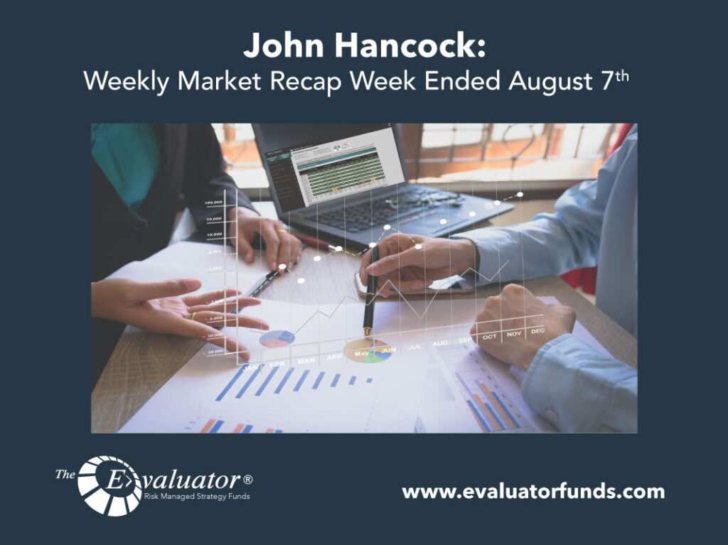 John Hancock: Weekly Market Recap Week Ended August 7