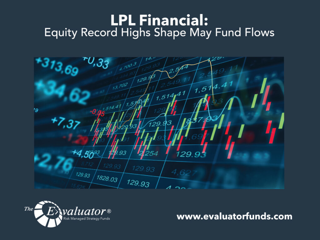 LPL: Equity Record Highs Shape May Fund Flows
