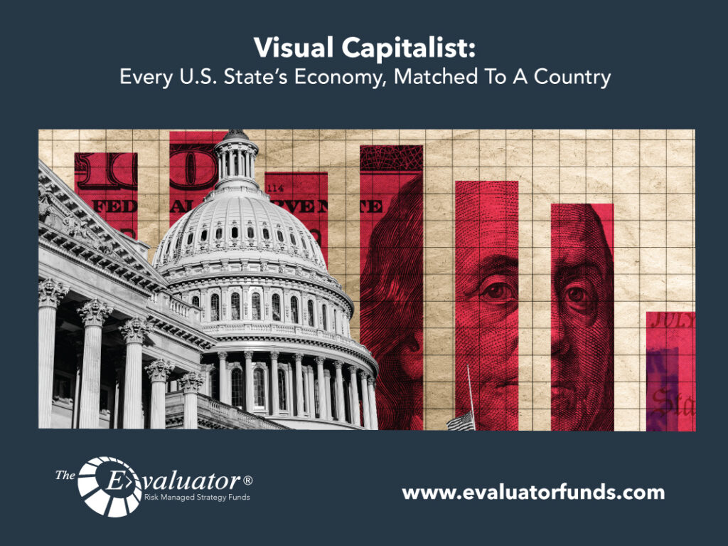 Visual Capitalist: Every U.S. State’s Economy, Matched To A Country