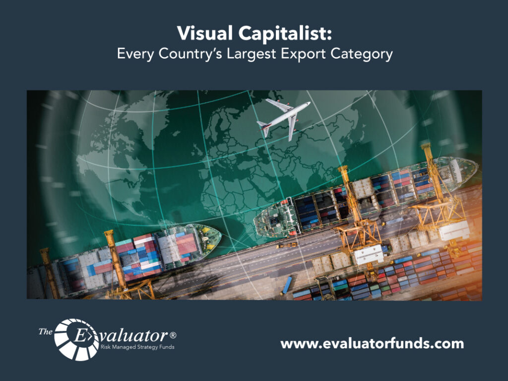 Visual Capitalist: Every Country’s Largest Export Category