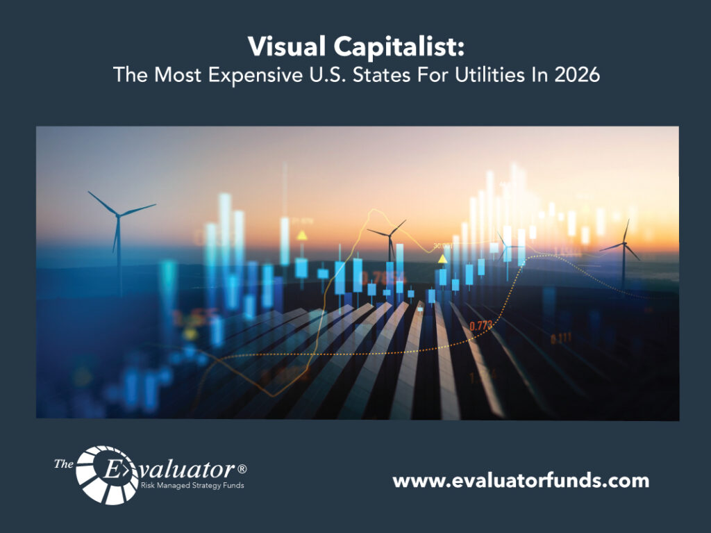 Visual Capitalist: The Most Expensive U.S. States For Utilities In 2026