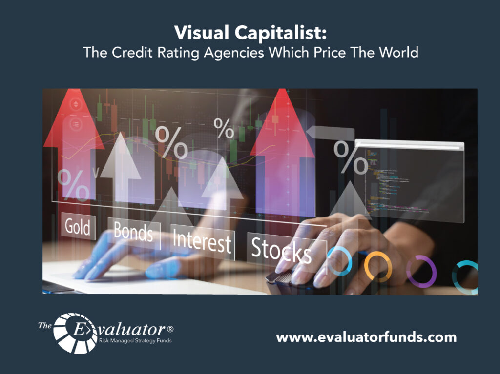Visual Capitalist: The Credit Rating Agencies Which Price The World